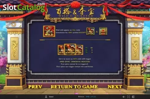 Πίνακας πληρωμών 2. Four Beauties (GamePlay) Κουλοχέρης