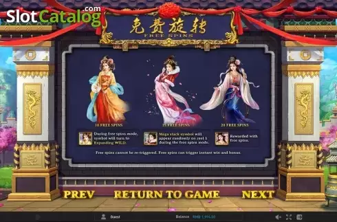Πίνακας πληρωμών 3. Four Beauties (GamePlay) Κουλοχέρης