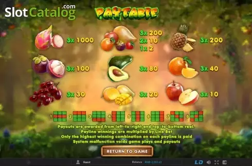 Πίνακας πληρωμών 1. Fruitilicious (GamePlay) Κουλοχέρης