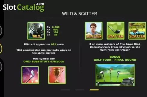 Πίνακας πληρωμών 2. Golf Tour Κουλοχέρης 