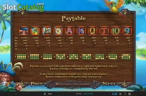 Πίνακας πληρωμών 1. Pirate's Treasure (GamePlay) Κουλοχέρης