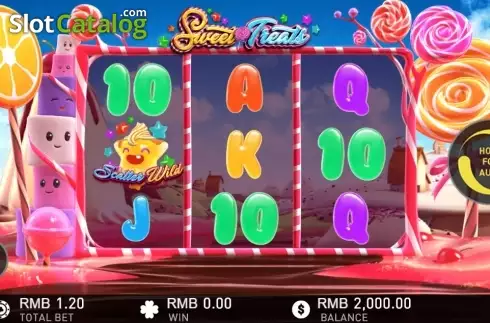 Οθόνη 1. Sweet Treats (GamePlay) Κουλοχέρης