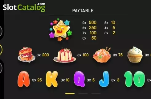 Πίνακας πληρωμών 1. Sweet Treats (GamePlay) Κουλοχέρης