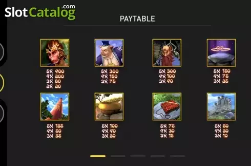 Πίνακας πληρωμών 1. The Monkey King (GamePlay) Κουλοχέρης