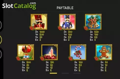 Πίνακας πληρωμών 1. The Nutcracker (GamePlay) Κουλοχέρης 