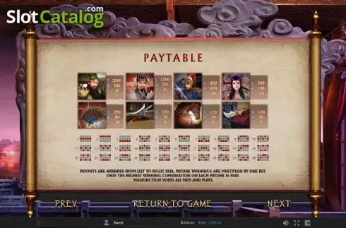 Πίνακας πληρωμών 1. Three Kingdoms (GamePlay) Κουλοχέρης