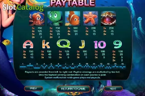 Πίνακας πληρωμών 1. Underwater World Κουλοχέρης