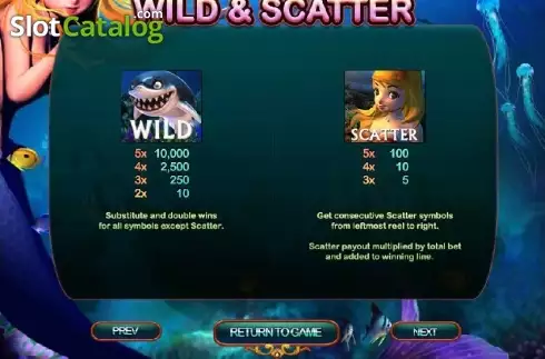 Πίνακας πληρωμών 2. Underwater World Κουλοχέρης