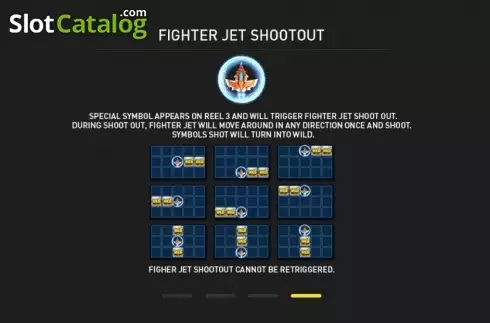 Οθόνη8. Sky Strikers Κουλοχέρης 