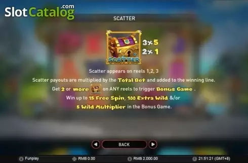Οθόνη5. Monsters Cash Κουλοχέρης