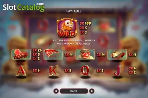 Οθόνη2. Lion Dance (GamePlay) Κουλοχέρης 