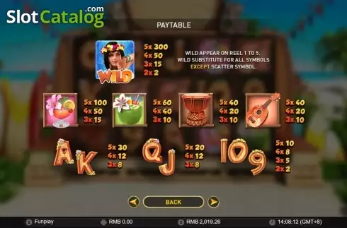 Οθόνη7. Hula Girl Κουλοχέρης 