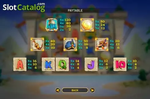 Οθόνη2. Genie's Luck Κουλοχέρης