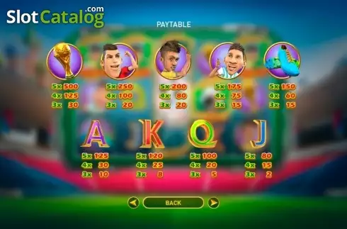 Οθόνη2. World Soccer Slot 2 Κουλοχέρης