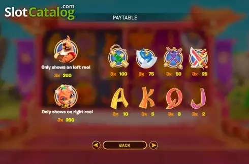 Οθόνη2. Kung Fu Furry Κουλοχέρης