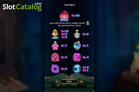 Οθόνη7. Alchemist's Spell (GamePlay) Κουλοχέρης