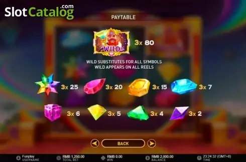 Οθόνη2. Jewel Land Κουλοχέρης