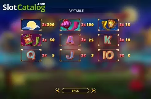 Οθόνη6. Moon Rabbit Κουλοχέρης 