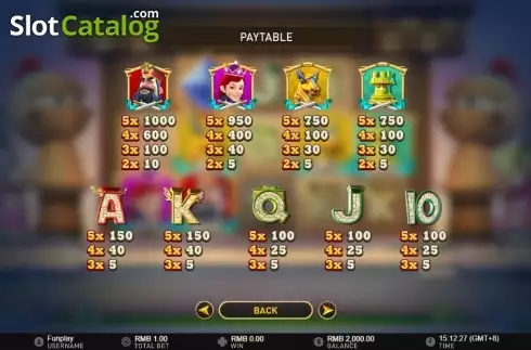 Οθόνη4. Chess Royale Κουλοχέρης