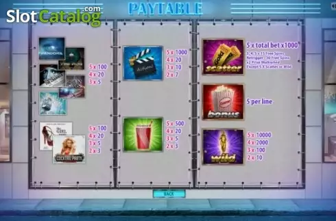 Οθόνη5. Cinema City Κουλοχέρης