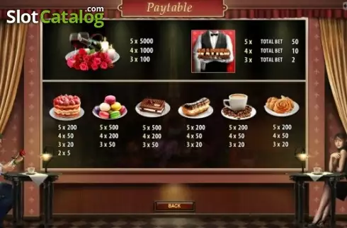Οθόνη4. Cafe de Paris (GameScale) Κουλοχέρης