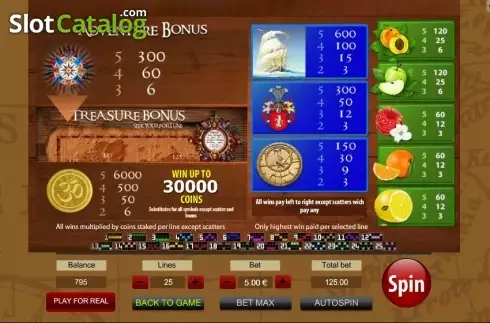 Οθόνη4. Discovery Slots Κουλοχέρης