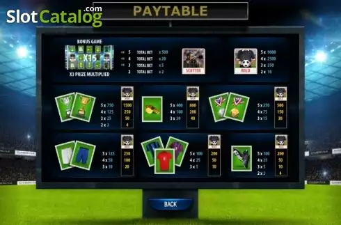 Οθόνη4. Football Slot Κουλοχέρης