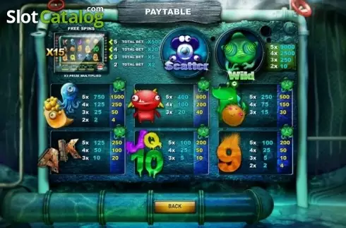 Οθόνη4. Monsters Bash Κουλοχέρης
