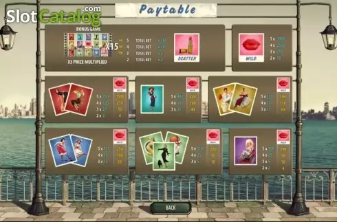 Οθόνη4. Pin Up Girls (GameScale) Κουλοχέρης 