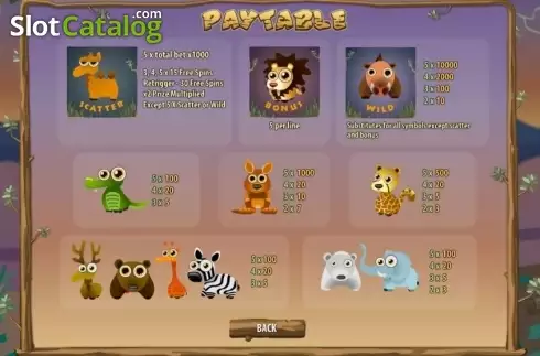 Οθόνη4. Safari Spin Κουλοχέρης 