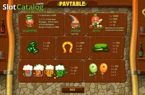Οθόνη4. St Patricks Day Κουλοχέρης
