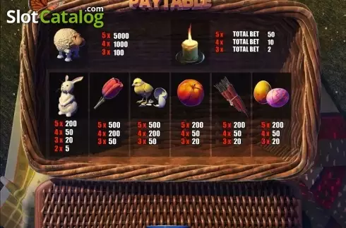 Οθόνη3. Treasure Basket Κουλοχέρης 