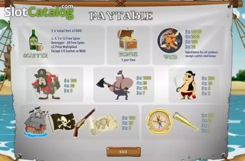 Οθόνη4. Treasure Hunters (GameScale) Κουλοχέρης