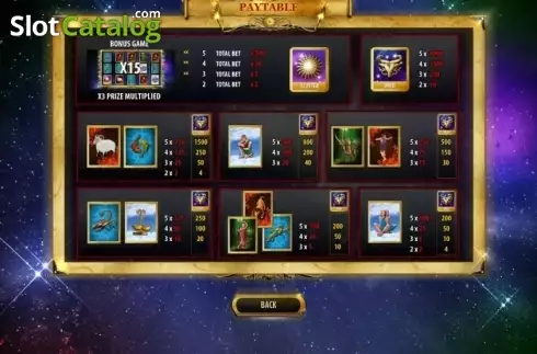 Οθόνη4. Zodiac Slot Κουλοχέρης