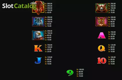 Οθόνη7. Buffalo Trail (Gamebeat) Κουλοχέρης