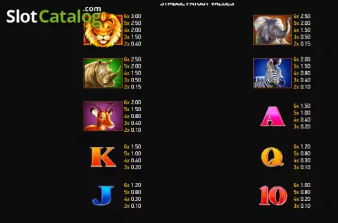 Οθόνη6. Raging Lion Κουλοχέρης