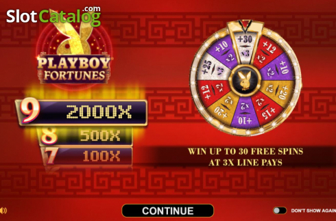 Οθόνη2. Playboy Fortunes Κουλοχέρης
