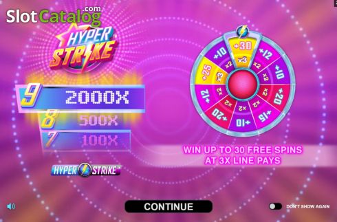 Οθόνη2. Hyper Strike Κουλοχέρης