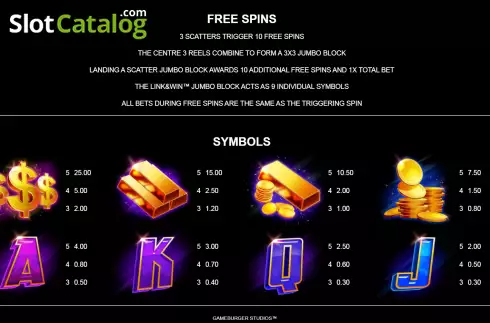Οθόνη6. Hyper Joker Gold Κουλοχέρης