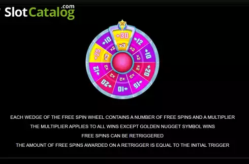 Οθόνη8. Golden Nugget Hyper Strike Κουλοχέρης