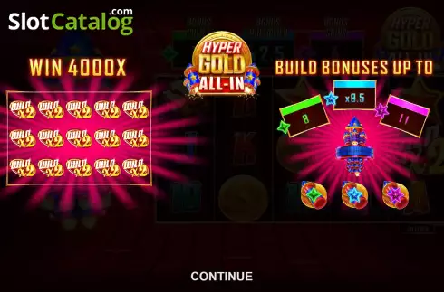 Οθόνη2. Hyper Gold All In Κουλοχέρης