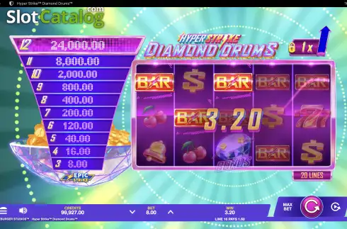 Οθόνη4. Hyper Strike Diamond Drums Κουλοχέρης