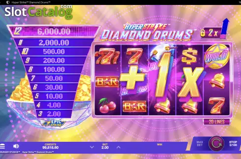 Οθόνη9. Hyper Strike Diamond Drums Κουλοχέρης
