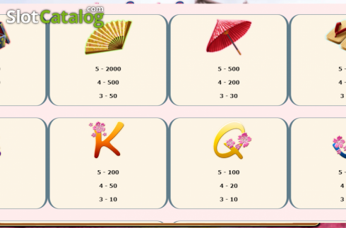Οθόνη6. Sakurako Κουλοχέρης