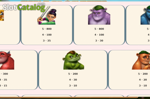 Οθόνη7. World of Monsters Κουλοχέρης