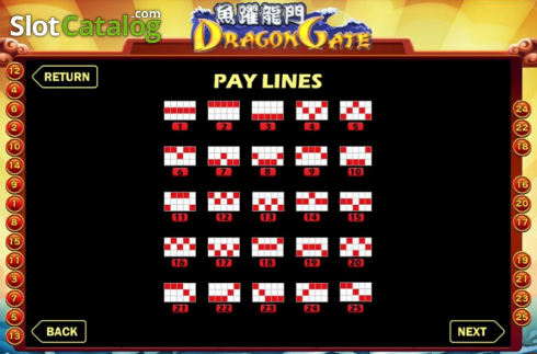 Οθόνη7. Dragon Gate (Aspect Gaming) Κουλοχέρης