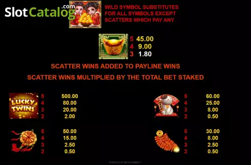Οθόνη7. Lucky Twins (Microgaming) Κουλοχέρης