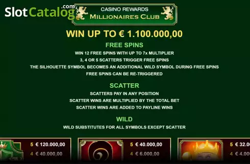 Οθόνη3. Casino Rewards Millionaires Club Κουλοχέρης
