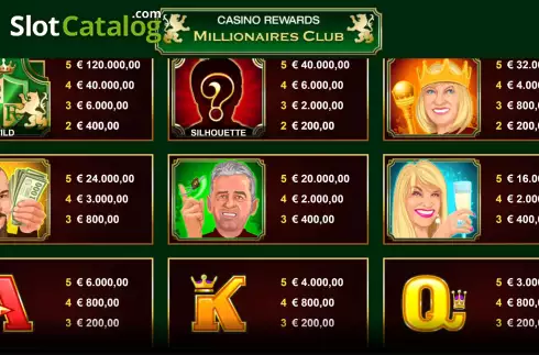 Οθόνη4. Casino Rewards Millionaires Club Κουλοχέρης