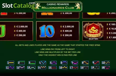 Οθόνη5. Casino Rewards Millionaires Club Κουλοχέρης